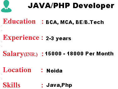 php,java